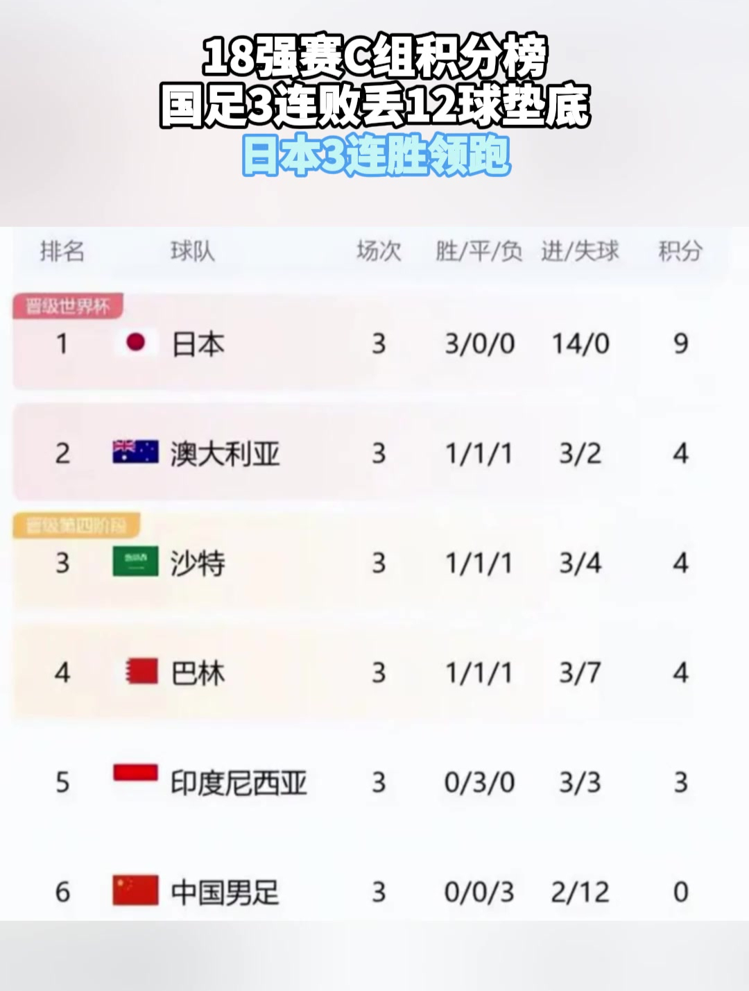 包含国安战术调整得当，斩获胜利领跑积分榜的词条