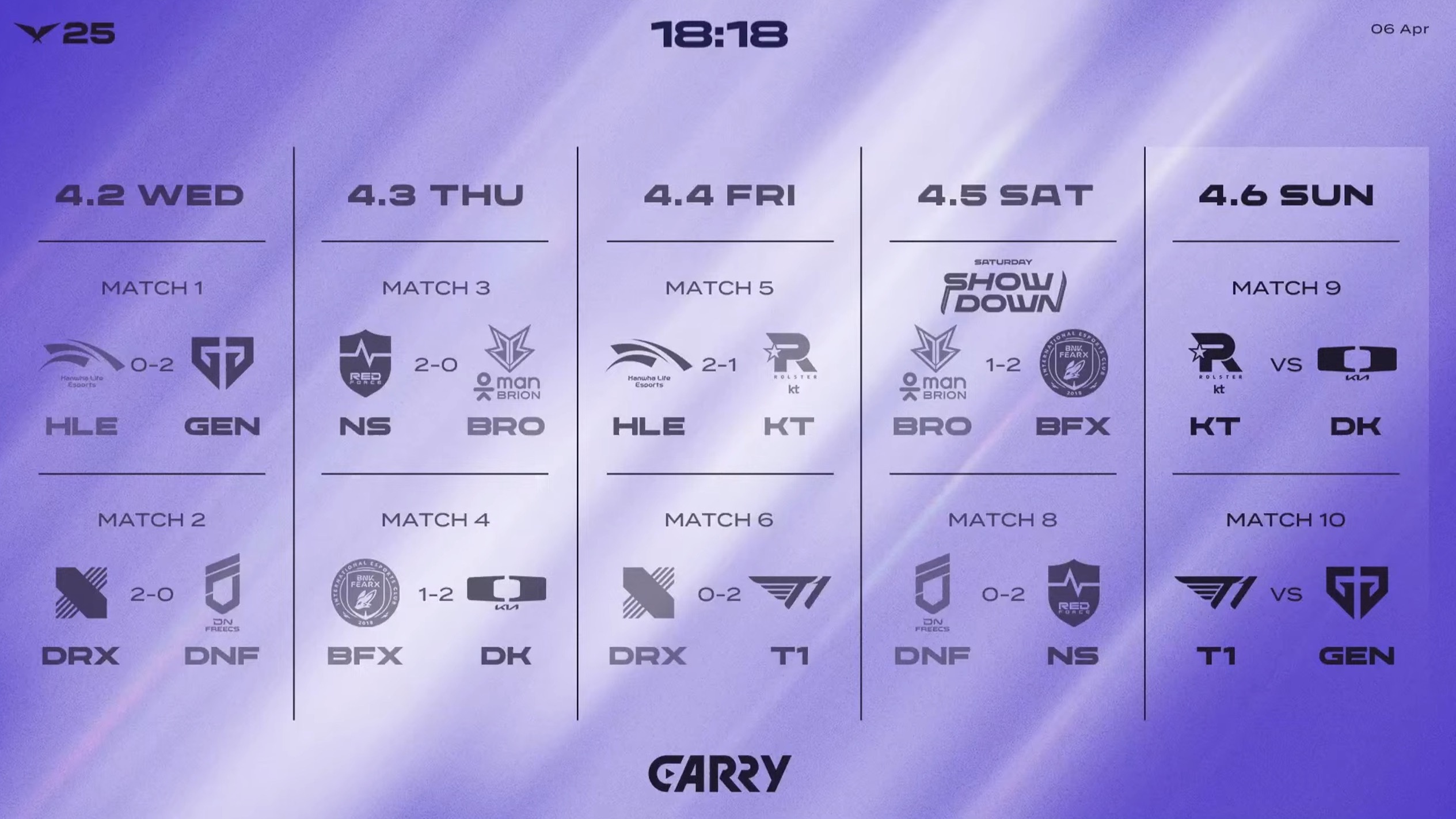 GEN险胜KT，Viper极限生还后反打激烈交锋四强赛，技惊四座