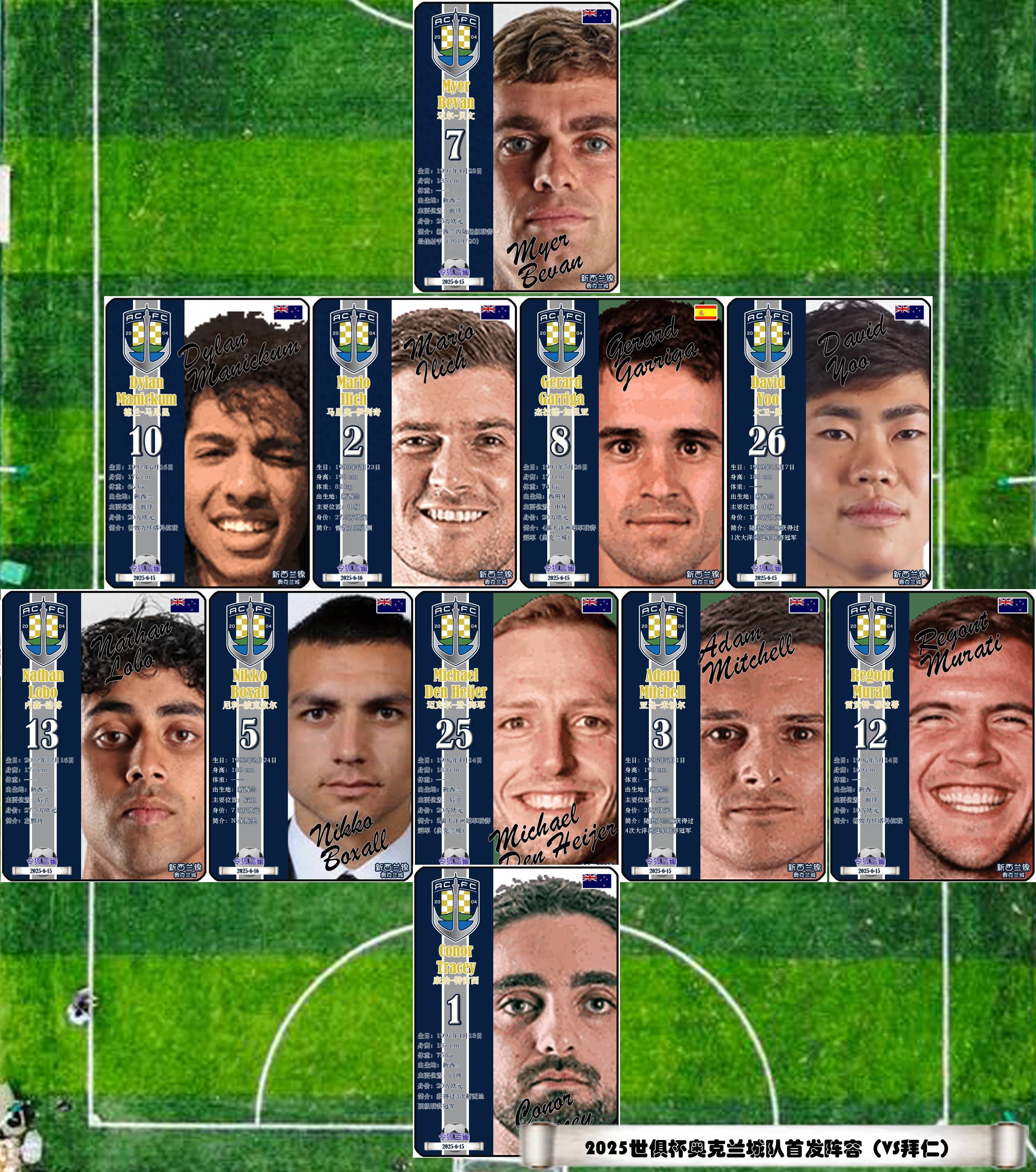 欧洲杯潜力新星球员推荐