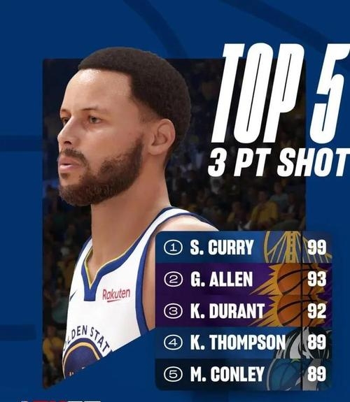 勇士客场大胜凯尔特人，库里砍下35分的简单介绍