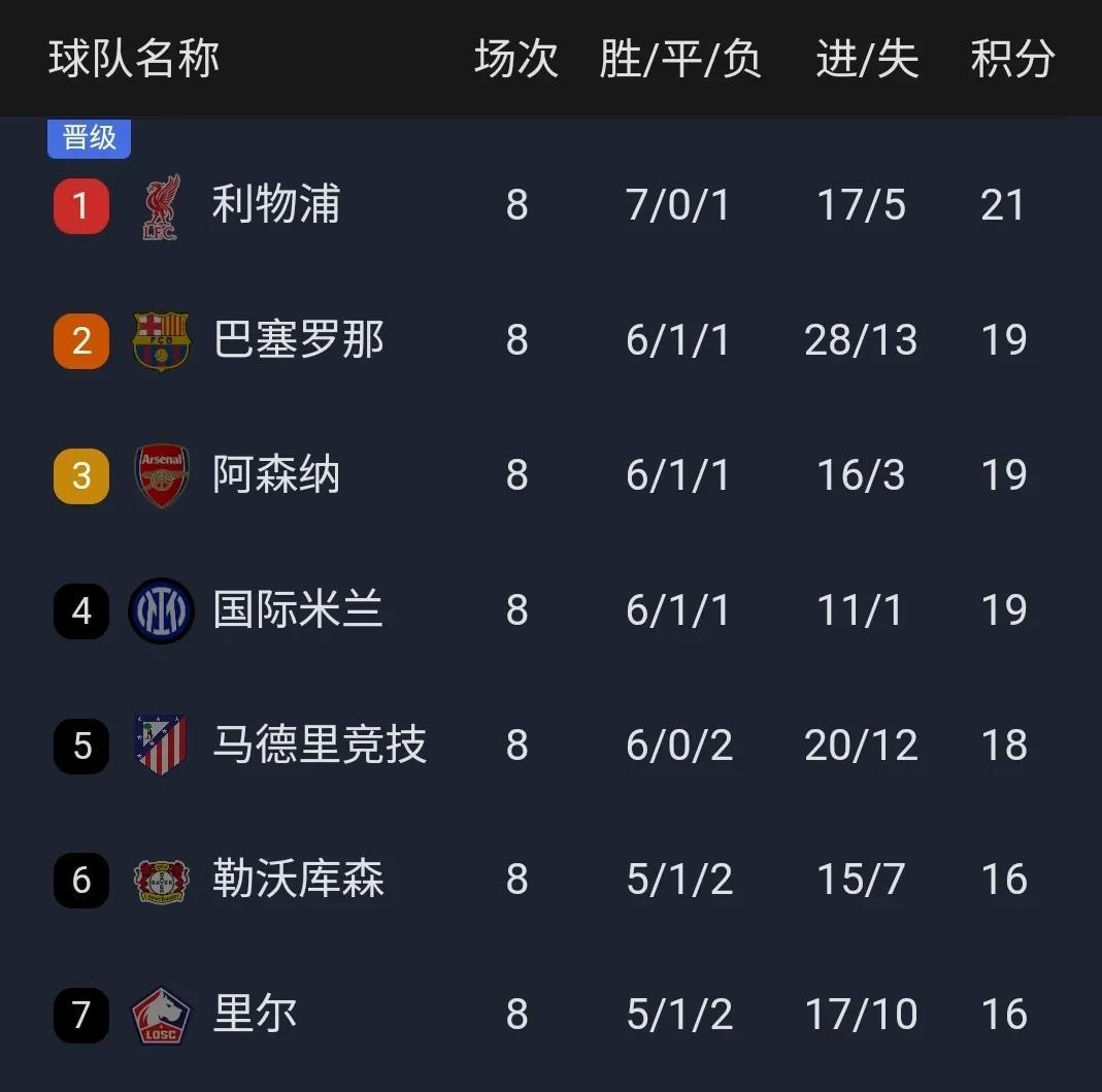 PG电子官网入口-巴塞罗那客场逆转，继续追赶积分榜