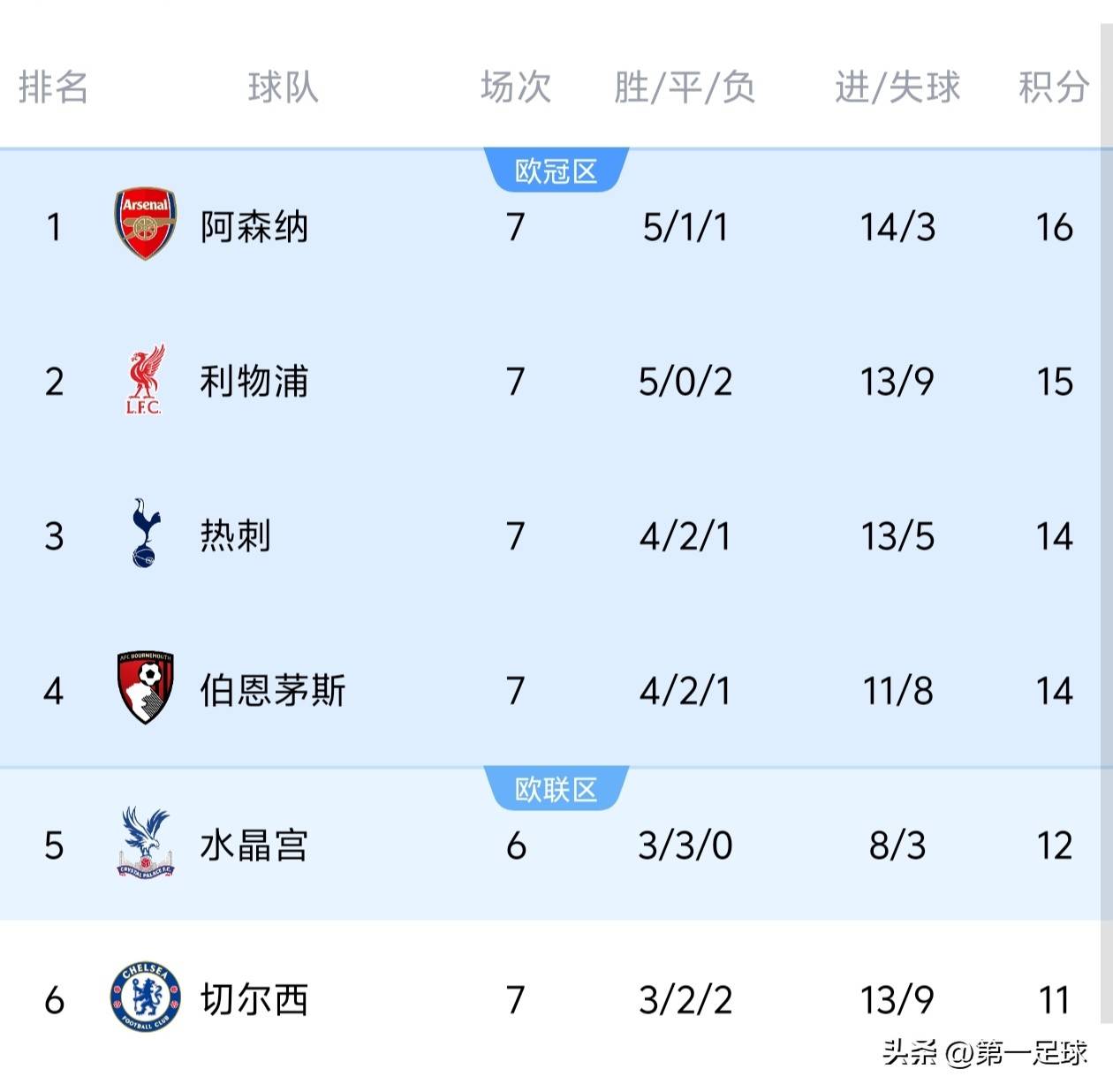 PG中国登录入口-利物浦大战德国多特蒙德，决定晋级名额